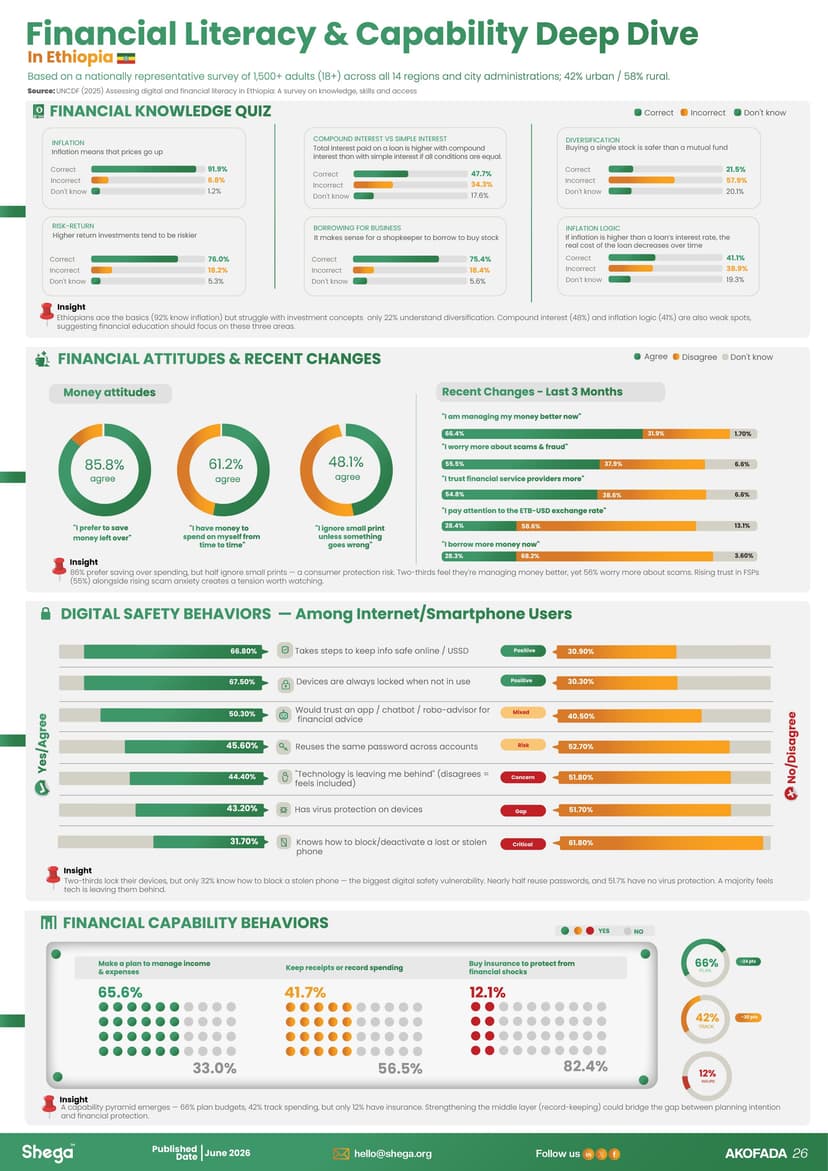 infographic image